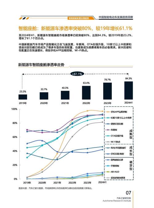 深圳盐田区迈洋威企业管理咨询起亚对未来市场的预测，名爵汽车品牌文化的传播